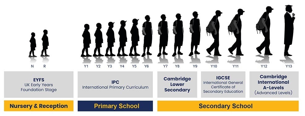 education-journey-bb40a6cfd10dea64f5845648c24a467e.jpg